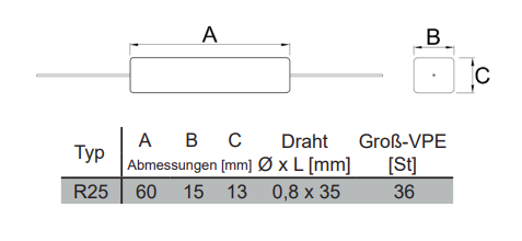 R25 Dimensions