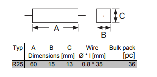 R25 Dimensions